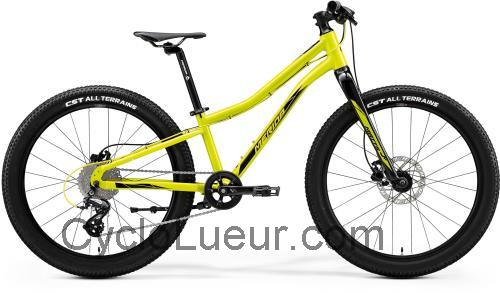 Merida Matts J24 Plus fiche technique et avis